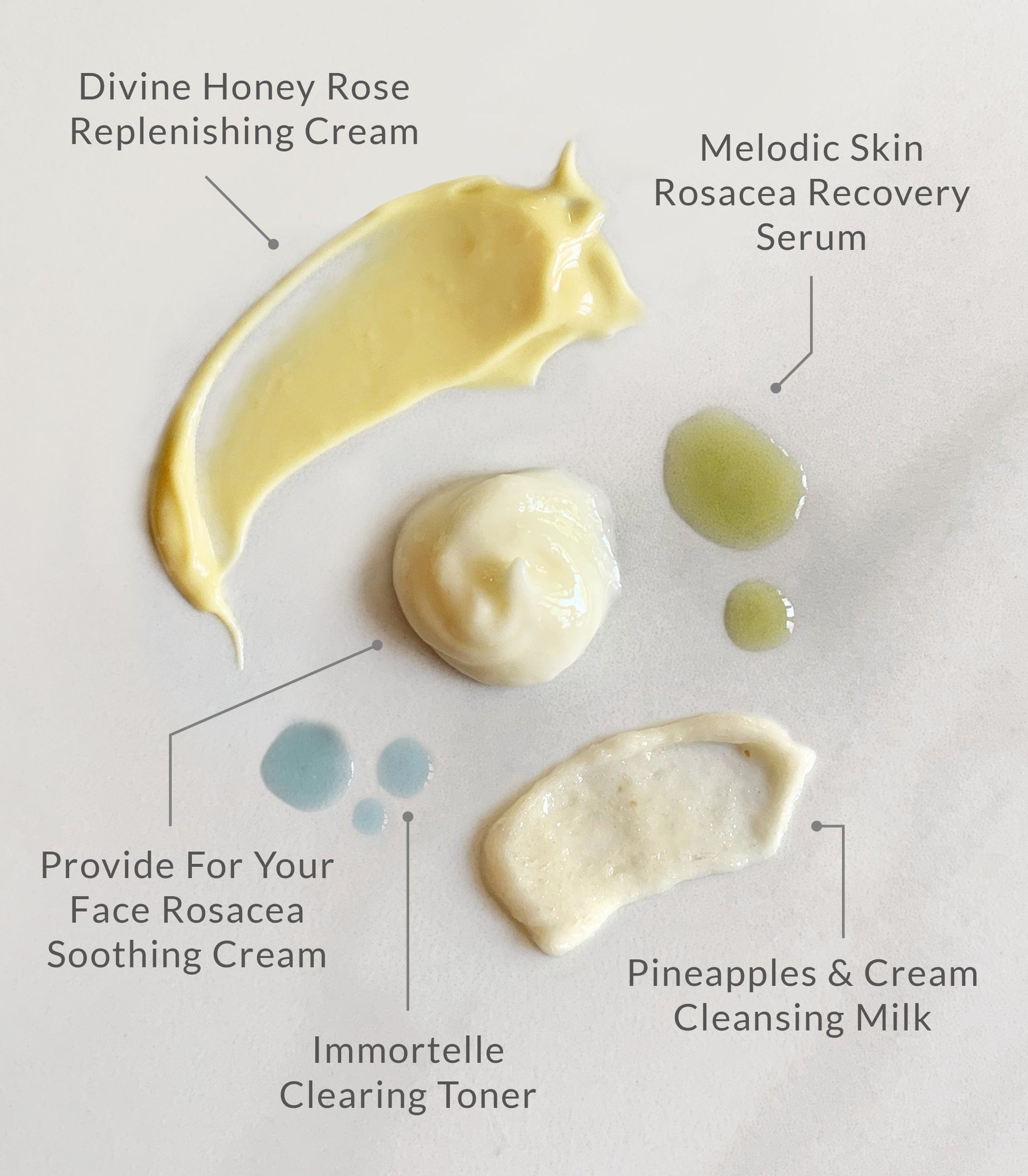 Rosacea Essentials Collection – Rosemira | Rosemira
